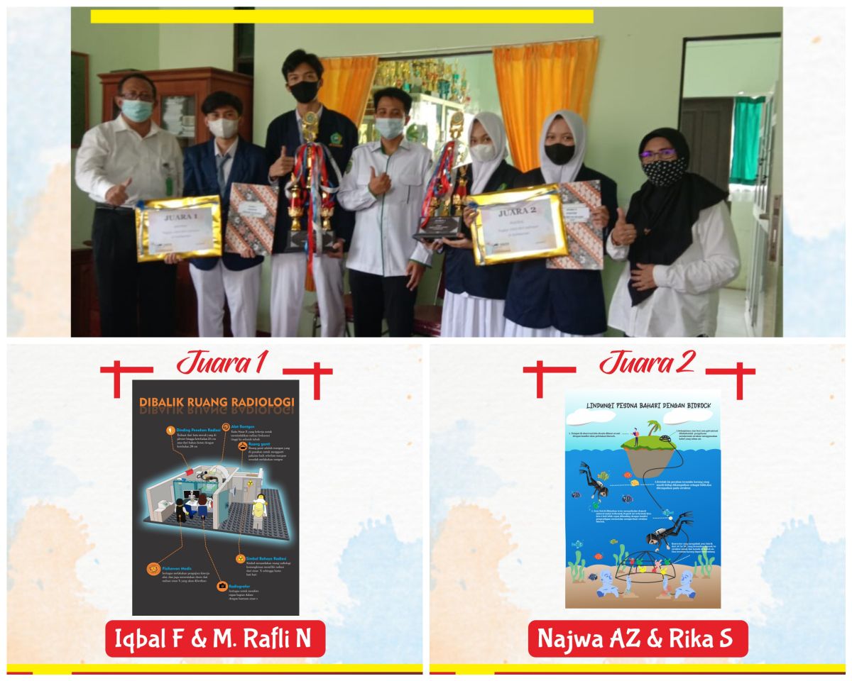 MAN 2 Kukar Raih Juara Dalam Lomba Poster Pekan Fisika Unmul 